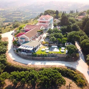 Ελέγξτε τη διαθεσιμότητα